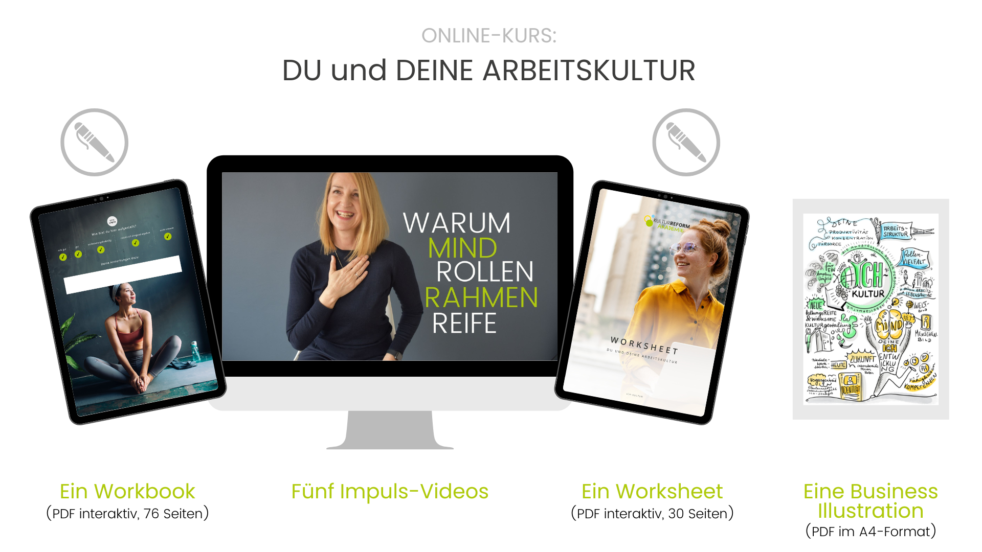 Du und deine Arbeitskultur_OnlineKurs_Produktbild
