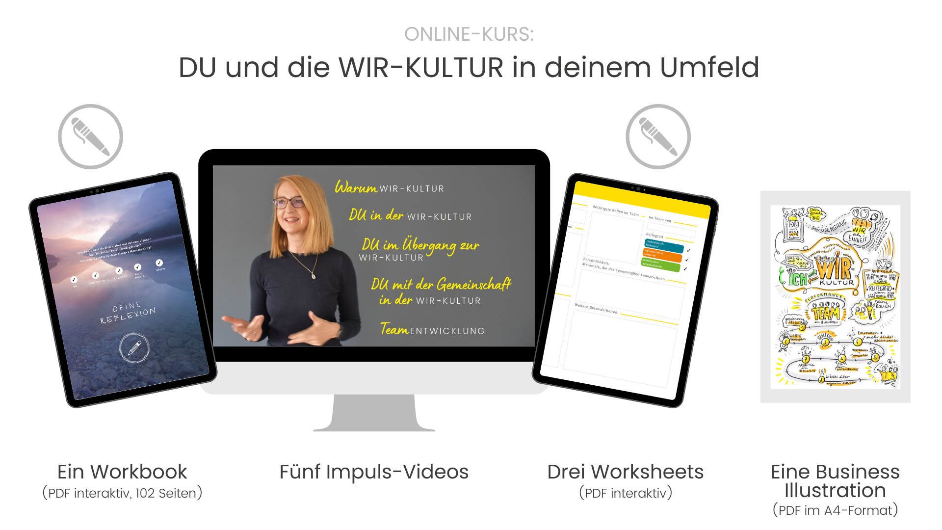 Du und dir WIR-Kultur_OnlineKurs_Produktbild