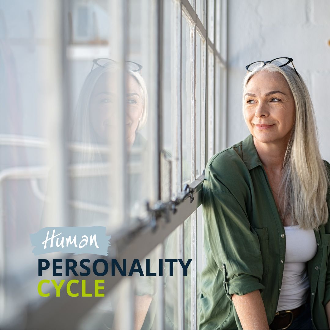 Kulturreform – Human Personality Cycle - Online Kurs - Persönlichkeitskreislauf